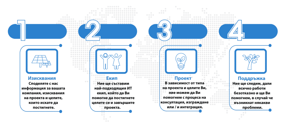About-Us-Graph-BG-compressed